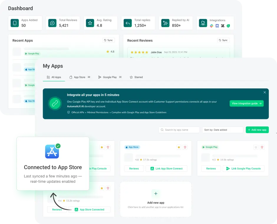 automated app review responses