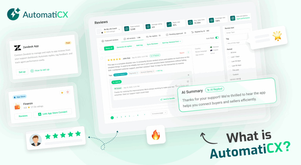 App Store Optimization