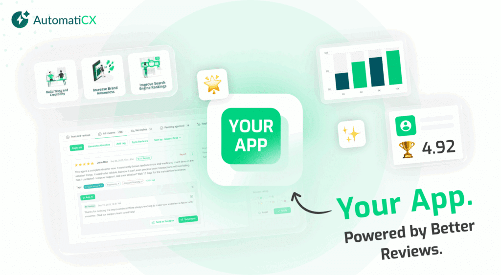 Mobile App Analytics Guide for Product Teams 2026