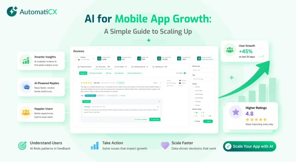 AI for Mobile App Growth