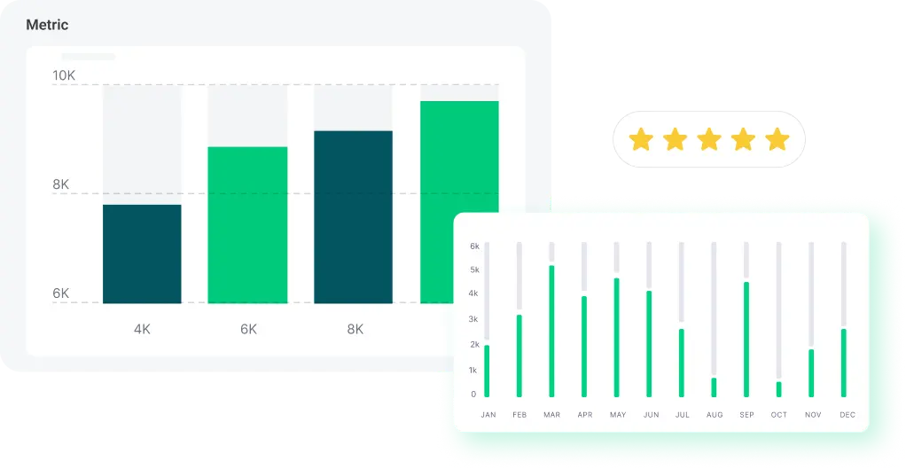 App Analytics Dashboard