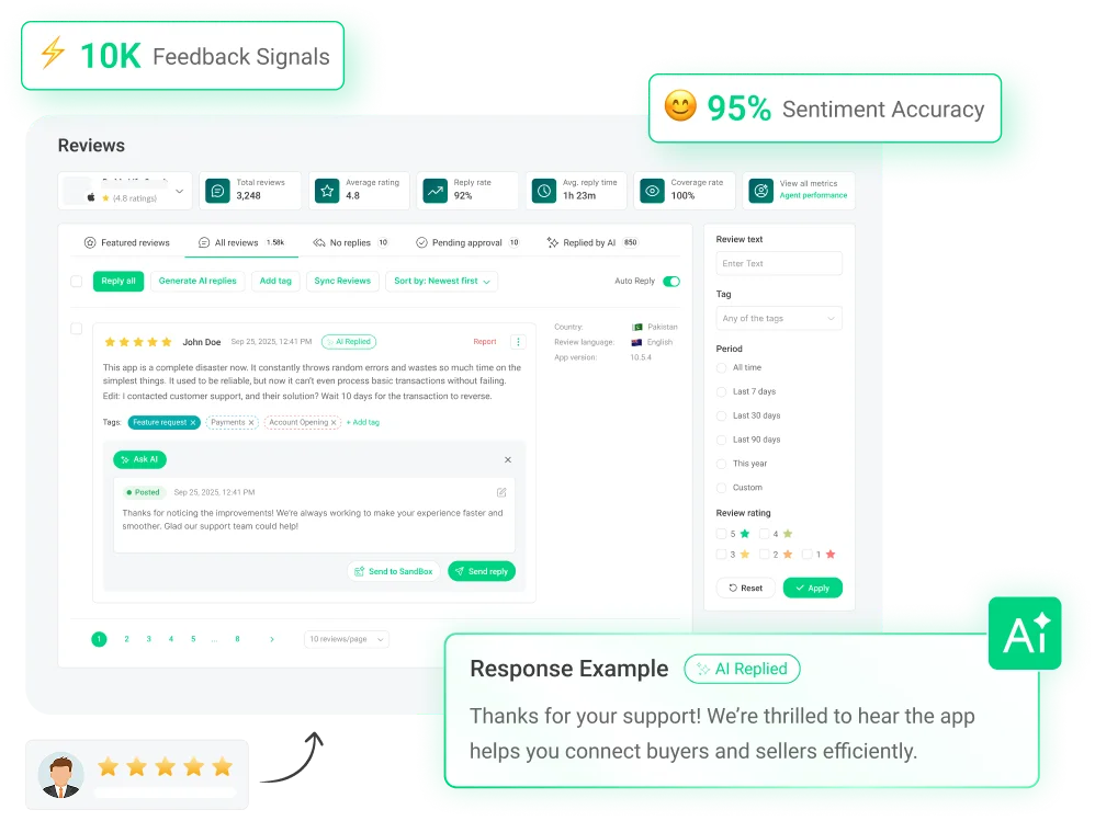 App Review Management