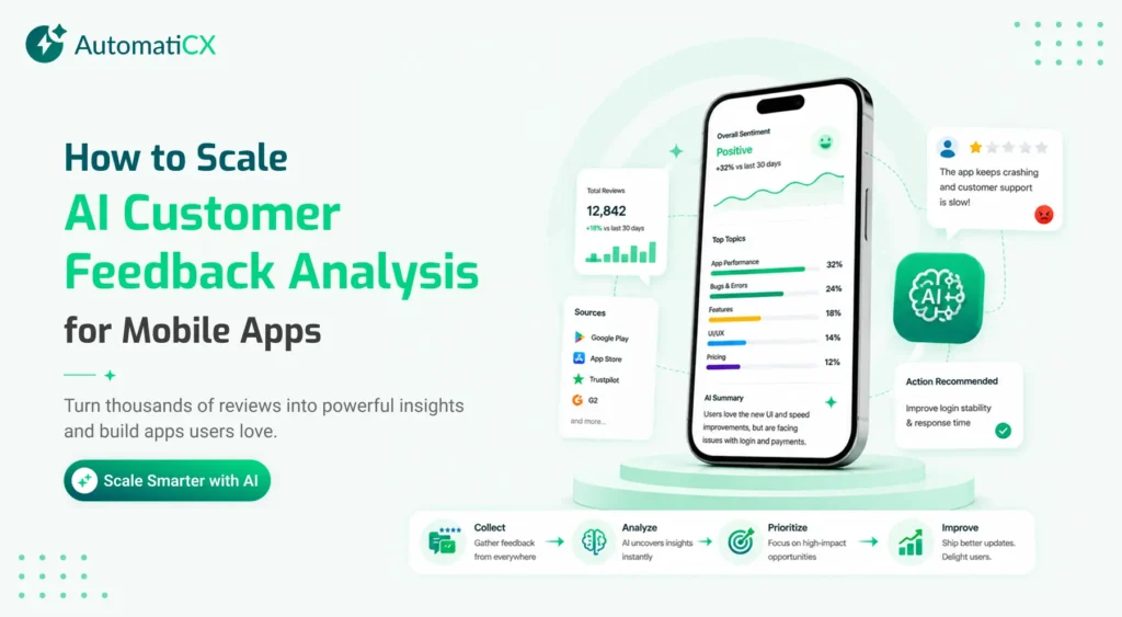 How to Scale AI Customer Feedback Analysis for Mobile Apps 9 How to Scale AI Customer Feedback Analysis for Mobile Apps
