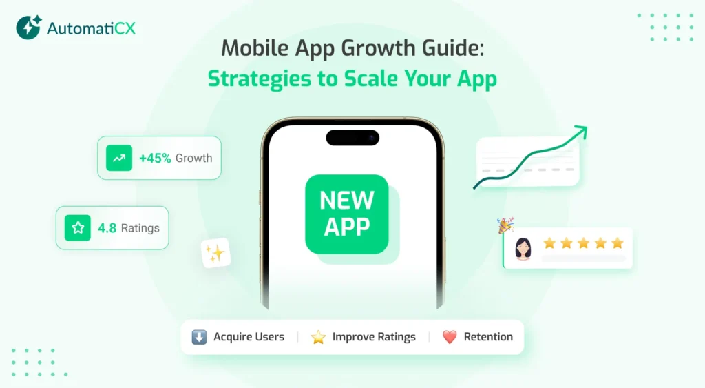 Mobile App Growth Guide: Strategies to Scale Your App 2 Mobile App Growth Guide Strategies to Scale Your App