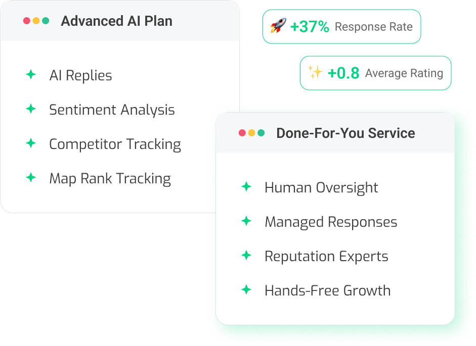 Ready to transform your reputation strategy