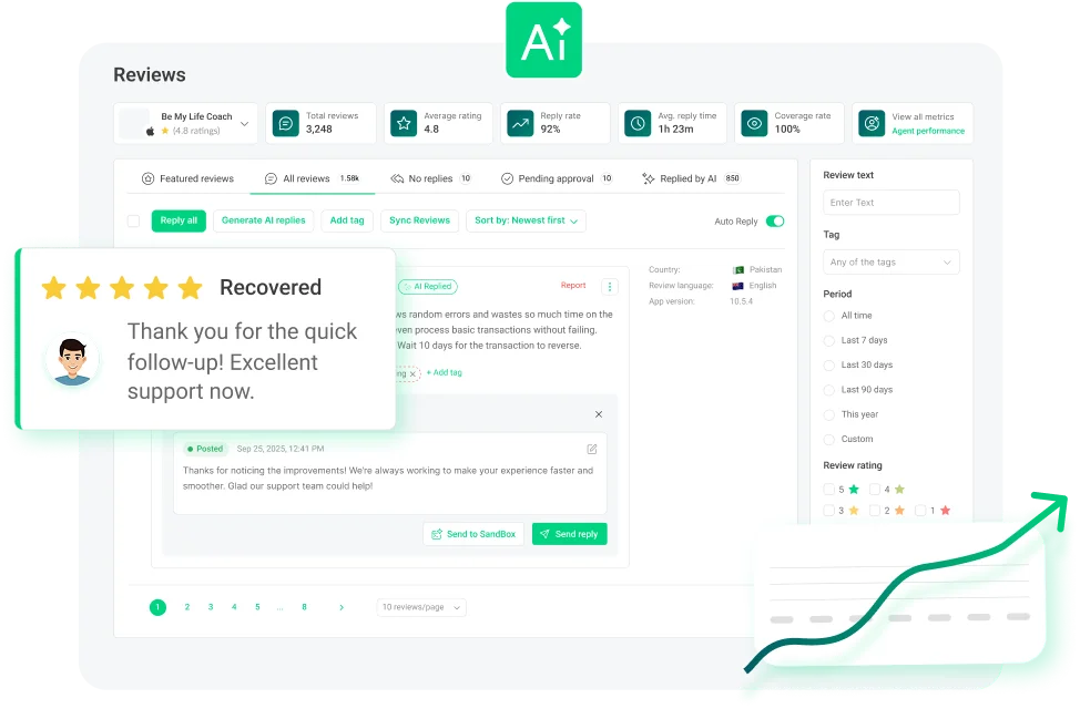 Reply Impact Tracking