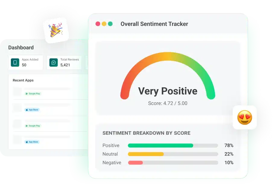 Sentiment Analysis