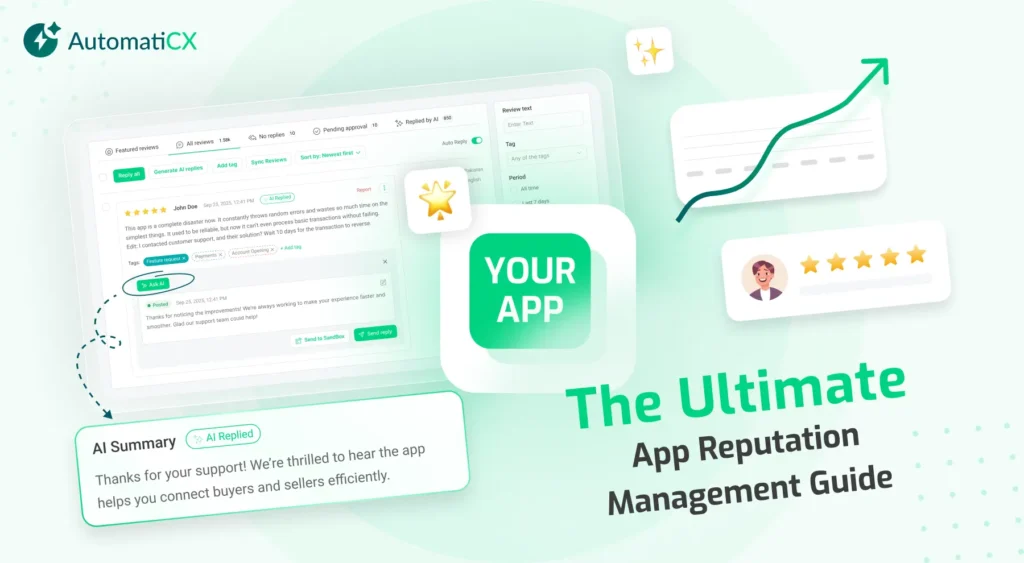 The Ultimate App Reputation Management Guide 2 App Reputation Management Guide