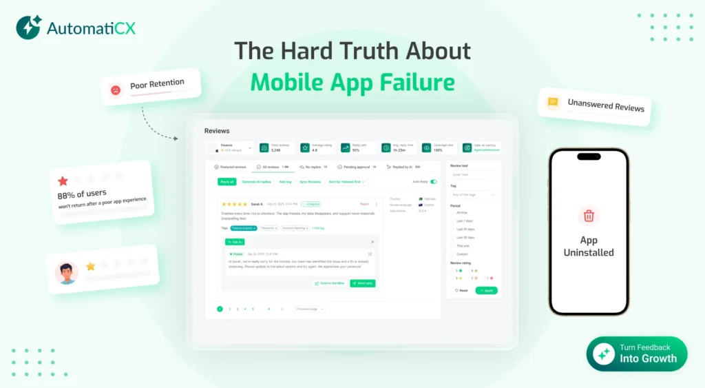 The Hard Truth About Mobile App Failure 2 Mobile App Growth