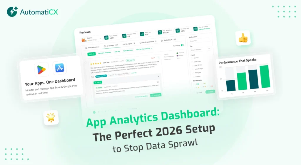 App Analytics Dashboard: The Perfect 2026 Setup to Stop Data Sprawl 3 App Analytics Dashboard
