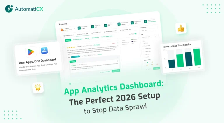App Analytics Dashboard
