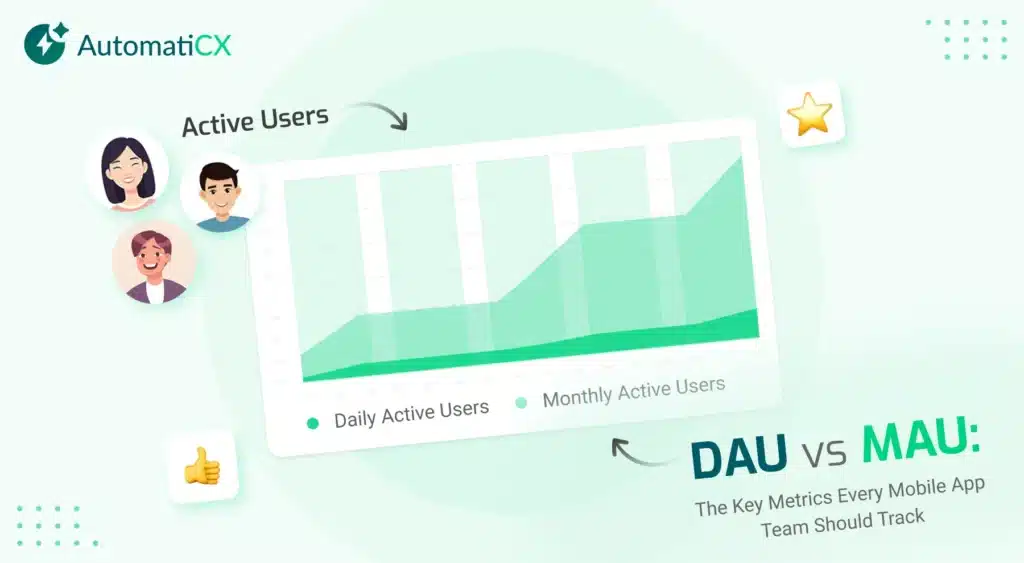 DAU vs MAU: The Key Metrics Every Mobile App Team Should Track 2 DAU vs MAU