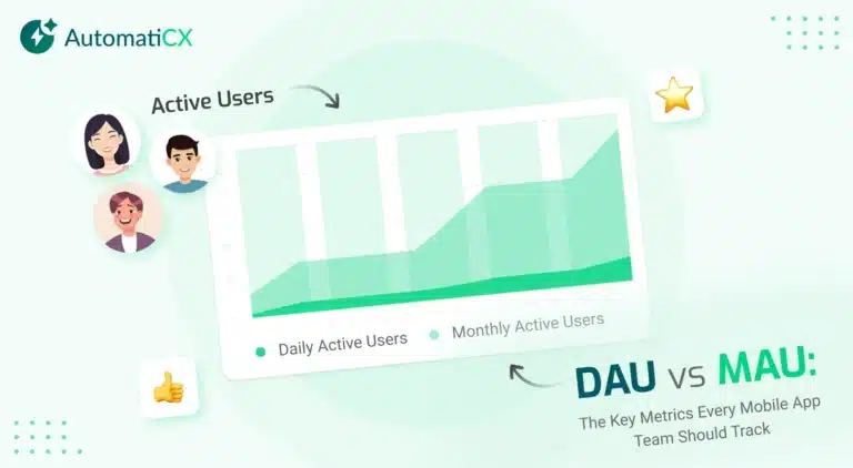DAU vs MAU