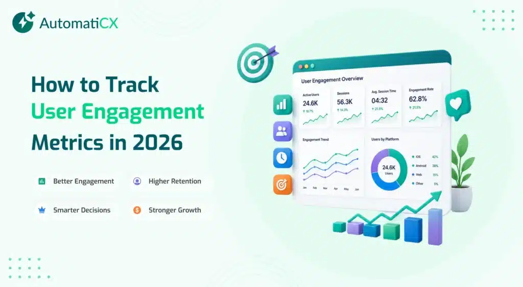 User Engagement Metrics